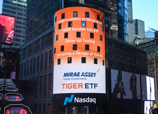 ¹Ì·¡¿¡¼Â¿î¿ë, `TIGER ETF` ¼øÀÚ»ê 70Á¶ ´Þ¼º¡¦±Û·Î¹ú 220Á¶ µ¹ÆÄ ´«¾Õ ¹Ì·¡¿¡¼Â¿î¿ë, `TIGER ETF` ¼øÀÚ»ê 70Á¶ ´Þ¼º¡¦±Û·Î¹ú 220Á¶ µ¹ÆÄ ´«¾Õ
